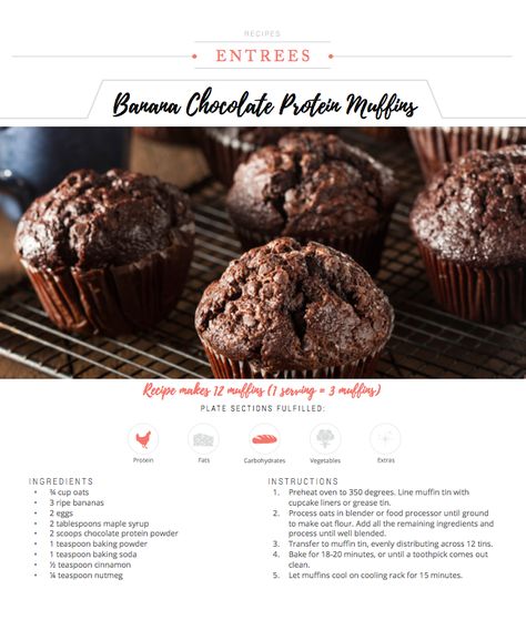 screen-shot-2016-11-02-at-7-14-28-pm Chocolate Protein Muffins, Protein Muffin Recipes, Lauren Gleisberg, Arbonne Recipes, Protein Baking, Protein Pudding, Protein Treats, Protein Muffins, Protein Powder Recipes