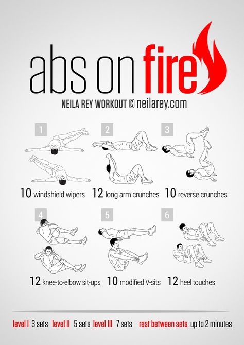 Abs on Fire for Men Workout Abs On Fire Workout, Neila Rey Workout, Workout Man, Ab Workout Men, Workout Bauch, Abs Workout Video, Fat Loss Program, 6 Pack Abs, Fat Loss Diet