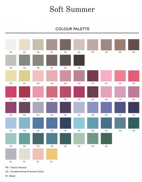 Cool Muted Summer Palette, Cool Muted Color Palette, Soft Summer Color Palette Outfits, Soft Summer Fashion, Muted Summer, Color Analysis Summer, Summer Skin Tone, Cool Summer Palette, Light Summer Color Palette