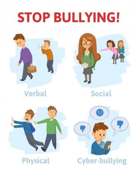 Poster Perundungan Sekolah, Stop Bulling Posters, Anti Bully Quotes, Stop Bulling, Peraturan Kelas, Poster Drawing, Music Files, School Counselor, The School