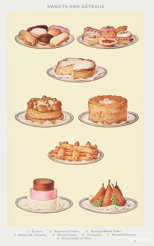 Savoy Cake, Simnel Cake, Cake Pancakes, Tasty Pastry, Household Management, Cookery Books, Eclairs, Kitchen Prints, Croquettes