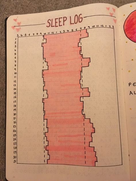 Sleep Log Bullet Journal, Sleep Log, Bullet Journal Ideas Templates, Creating A Bullet Journal, Bullet Journal Mood Tracker Ideas, Journal Idea, Bullet Journal Paper, Bulletin Journal Ideas, Bullet Journal Mood