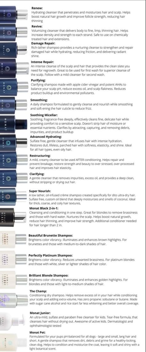 Monat shampoos shampoo monat hair Hair Product Order, Monat Haircare, Monat Ingredients List, Monat Aesthetic, Monat Shampoo, Monat Hair Products, Dry Shampoo Monat, The Champ Dry Shampoo Monat, Monat Shampoo Guide