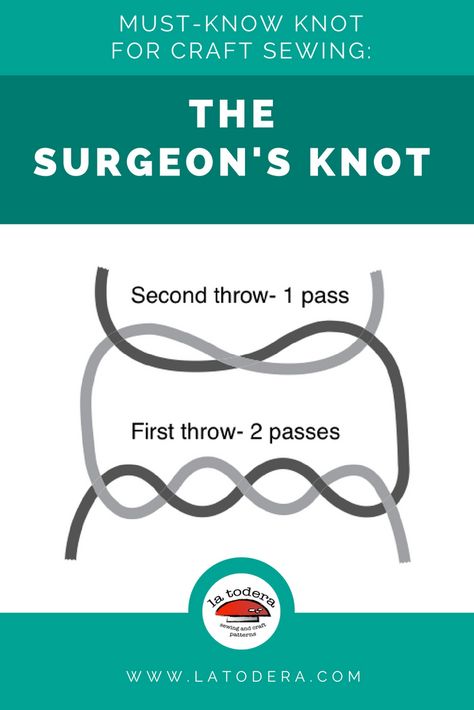 Ever tie anything into a double knot?  I lot of times, by the time you get to the second step of that knot, the first part has loosened.  Ab-so-lutely maddening! I’ve discovered that a ‘surgeon’s knot’ is the perfect knot to use when tying something tricky.  Lets say that you’re following a fabric flower pattern.  The instructions say to use a running stitch to thread 5 fabric petals onto a length of strong thread.  Then tie the ends of thread together to form a petal ring.   Here’s the soluti Surgeons Knot, Fabric Flower Pattern, Fabric Petals, Petal Ring, Flower Fabric Pattern, Beading Crafts, Double Knot, Craft Sewing, Running Stitch