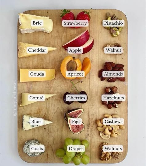 Cheese Pairings, Charcuterie Inspiration, Charcuterie Board Ideas, Charcuterie And Cheese Board, Party Food Platters, Charcuterie Recipes, Snacks Für Party, Cheese Platters, Cheese Boards