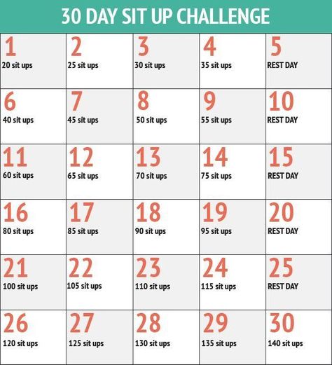 30 Day Sit Up Challenge Printable Beginnerss https://www.accalendar17.net/30-day-sit-up-challenge-printable-beginnerss/ Sit Up Challenge, Squat Challenge Results, Lunge Challenge, 30 Day Push Up, Crunch Challenge, Burpee Challenge, Workout Morning, Challenge 30 Day, 30 Day Squat