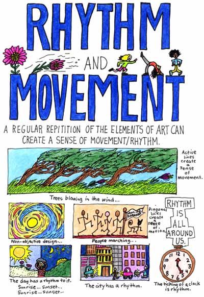 Art Worksheets & Handouts - Visual Arts at A.A.E. - with H.L. Groenstein Principle Of Rhythm, Movement In Design, Classe D'art, Art Handouts, Art Theory, Art Basics, Elements And Principles, Art Worksheets, Art Appliqué