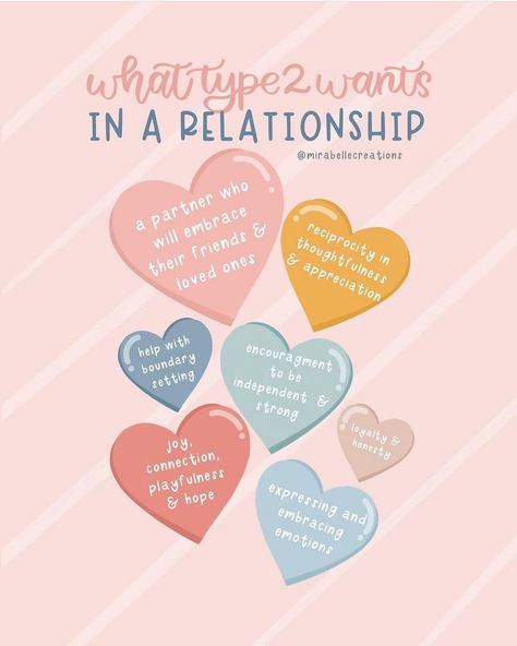 EnneaTwo on Instagram: “@mirabellecreations always nails it! • • • • #Enneagram2 #EnneagramTwo #EnneaTwo #Two #Enneagram #EnneagramType2 #EnneagramTypeTwo #Type2…” Two Enneagram, Enneagram Wings, 3 Enneagram, Wants In A Relationship, Relationship Encouragement, Enneagram 6, Enneagram Type 3, Enneagram Type 2, Enneagram Test