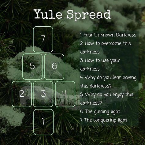 Yule Tarot, Tarot Spreads Layout, Winter Solstice Traditions, Oracle Card Spreads, Tarot Reading Spreads, Tarot Card Spreads, Tarot Book, Tarot Tips, Tarot Spread