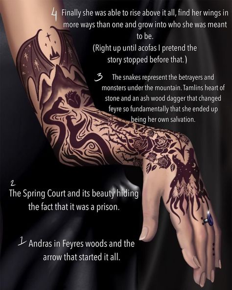 Book Inspired Tattoos, Under The Mountain, Bookish Tattoos, Personaje Fantasy, Trendy Embroidery, Feyre And Rhysand, A Court Of Wings And Ruin, Court Of Thorns And Roses, Sarah J Maas Books