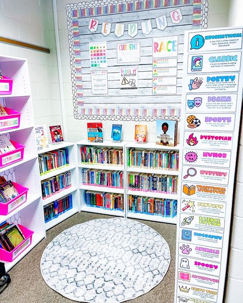 Reading Space In Classroom, Third Grade Library, Teacher Library Organization, Cute Classroom Library, Library In Classroom Ideas, Classroom Bookshelf Organization, 3rd Grade Class Library, Small Classroom Library Ideas, Elementary Classroom Reading Nook