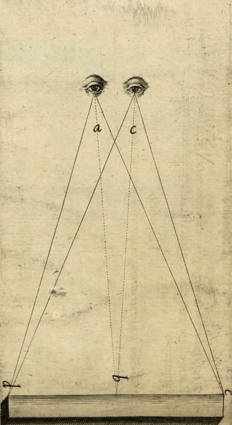 Magic Transistor, Alchemy Art, Esoteric Art, Occult Art, Geometry Art, Antique Illustration, Scientific Illustration, Medical Illustration, Caravaggio