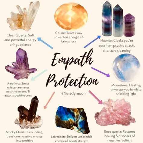 Crystals And Their Uses, Different Crystals, Best Healing Crystals, Crystal Healing Chart, Empath Protection, Crystal Guide, Crystals Healing Properties, Protection Crystals, Spiritual Crystals