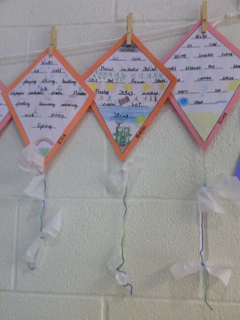 Diamante Poem Kites- a fun and creative way to teach poem writing and posts of speech. My second grade students loved making them!!! Diamante Poem, Poem Writing, Second Grade Writing, Third Grade Writing, Poetry Activities, 3rd Grade Writing, Poetry Unit, 2nd Grade Writing, Poetry For Kids