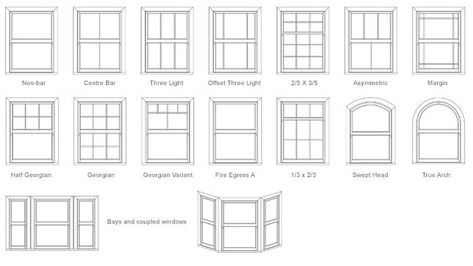 Victorian Sash Windows, Wooden Sash Windows, Modern Window Design, Victorian Windows, Sash Window, Window Company, Classic Window, Sale Windows, Timber Windows