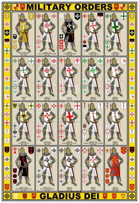 Military Orders Knights and Arms Poster by williammarshalstore Knights Templars, Knight Orders, Knights Hospitaller, Arte Occulta, Crusader Knight, Military Orders, Armadura Medieval, Medieval Armor, Medieval Knight