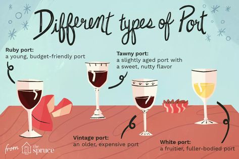 Port Drink, Wine Portugal, Porto Food, Portuguese Foods, Wine Benefits, Wine Chart, Wine Facts, English Knowledge, Wine Knowledge