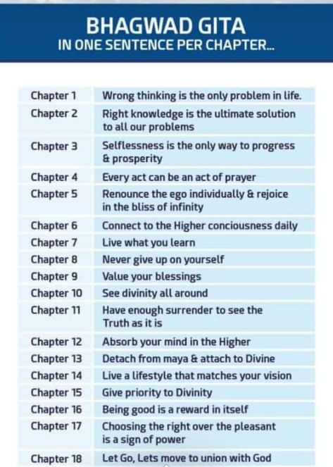 Let go Let us live happily in this planet before making plans Vastu Remedies, भारतीय इतिहास, Hinduism Quotes, Hindu Quotes, Geeta Quotes, Indian History Facts, Sanskrit Quotes, Gita Quotes, Vedic Mantras