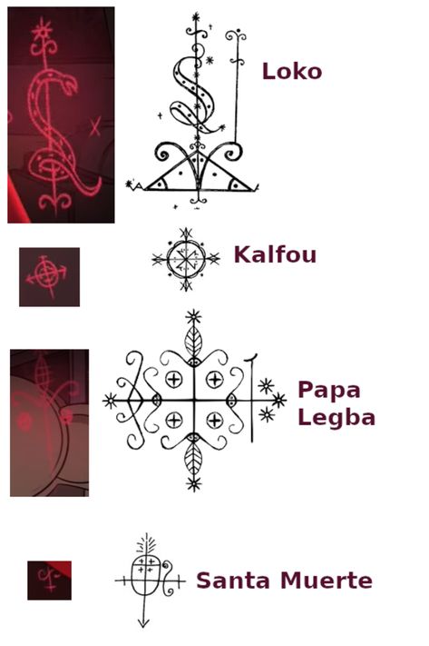 Voodoo Sigils, Chaos Magick Sigil, Voodoo Tattoo, Voodoo Art, Chaos Magick, Papa Legba, African Mythology, Magick Book, Magic Symbols