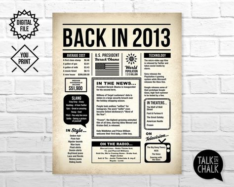 "This BACK IN THE DAY \"digital\" poster is filled with fun facts and highlights of what happened in the year 2013. This \"digital\" poster has an antiqued paper background for that \"back in the day\" vintage newspaper feel. Bold typography with simple icons gives the poster a timeless style. It makes a great conversation piece at parties and a fantastic keepsake gift when printed and framed. Can be used to celebrate birthdays, anniversaries or reunions! Please CAREFULLY read the points below b Printable Newspaper, Newspaper Poster, 50s Party, First Class Stamp, Diy Printing, 13th Birthday Parties, Vintage Newspaper, Breaking In, Journal Vintage