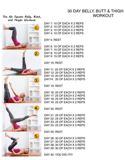 30 Day Challenge Butt, Thigh, AB's!!! Wall Exercise Challenge, Wall Work Out Challenge, 28 Day Wall Pilates Challenge Video, Supported Roll Down, Wall Pilates Workout For Endomorph, 28 Day Wall Pilates Challenge Beginner, Simple Toning Exercises At Home, Wall Yoga Challenge, Wall Pilates Workout 30 Day Challenge