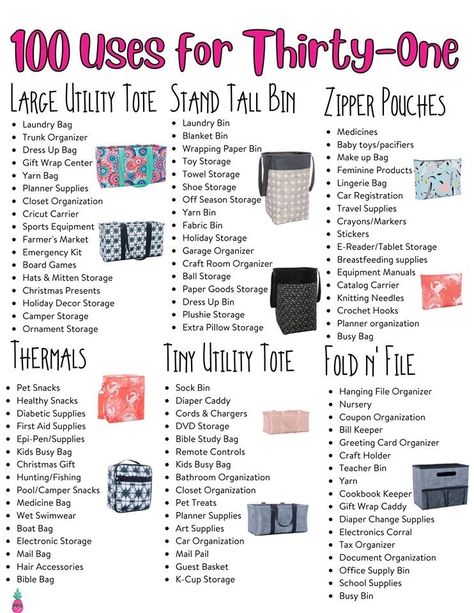 31 Bags Ideas Organizations, 31 Party Ideas Thirty One, Organize Baby Toys, Thirty One Games, Thirty One Uses, Thirty One Organization, 31 Bag, Travel Supplies, Holiday Storage