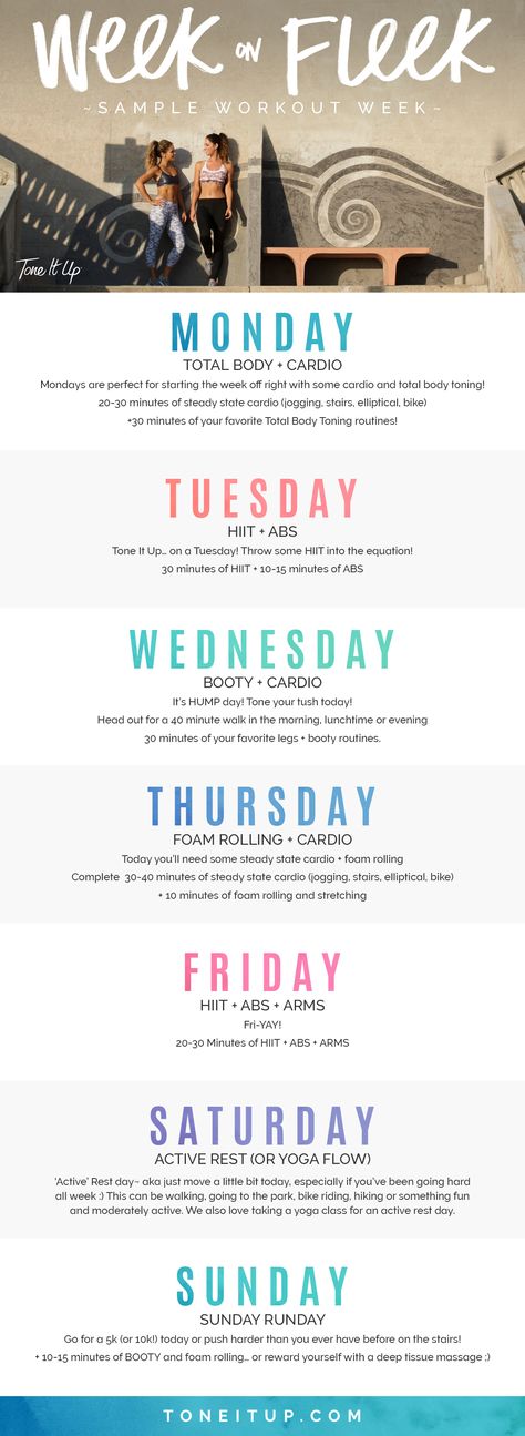 Ever wonder how often you should do cardio or HIIT?  For those of you who want a quick snapshot of an ideal week, we’ve got you! Take a look above for an easy to follow plan. The best part is that it can be customized with your fave routines! Be sure to check Tone It Up every Sunday for your Weekly Schedule! Hiit Abs, Total Body Toning, Beginner Workouts, Outdoor Workout, Weekly Schedule, Workout Schedule, Fitness Bodybuilding, Weekly Workout, Diet Keto