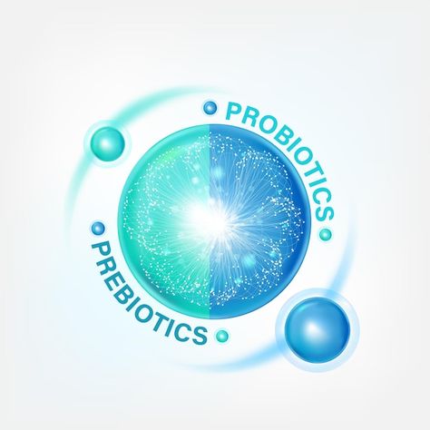 Probiotic Packaging, Energy Icon, Pharmaceutical Packaging, Medicine Logo, Prebiotic Foods, Health Symbol, Soap Packing, Prebiotics And Probiotics, Skin Care Packaging