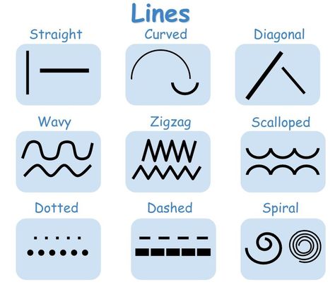 Mh Line Lesson - Lessons - TES Teach Type Of Lines Art, Types Of Line Art, Types Of Lines In Art, Types Of Lines Art, Different Kinds Of Lines, Line Art Lesson, Different Types Of Lines, Kinds Of Lines, Line Lesson