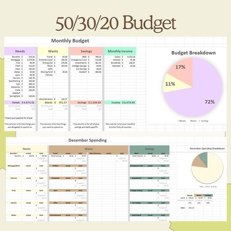 Are you curious about how your budget stacks up against the 50/30/20 ratio? That's 50% of your budget for needs, 30% for wants, and 20% for savings. This 50 30 20 budget spreadsheet template will show you! Start by filling in your annual budget goals by category, sorting your expenses into needs, wants, and savings. Then track your spending over the next year and see how you do! Use this to start your 2025 budget, or start your yearly budget at the month of your choice. There is a budget tracker for each month of the year. We recommend Excel for your 50 30 20 template. ----------------------- This budget template is an instant download, so we won't be shipping you anything, and we can't accept returns or exchanges. But please let us know if you have any problems with the files. The expense 50 20 30 Budget, Monthly Expense Tracker, 50 30 20 Budget, Yearly Budget, Excel Budget Spreadsheet, Budget Spreadsheet Template, Monthly Budget Spreadsheet, Budget Goals, Excel Budget Template