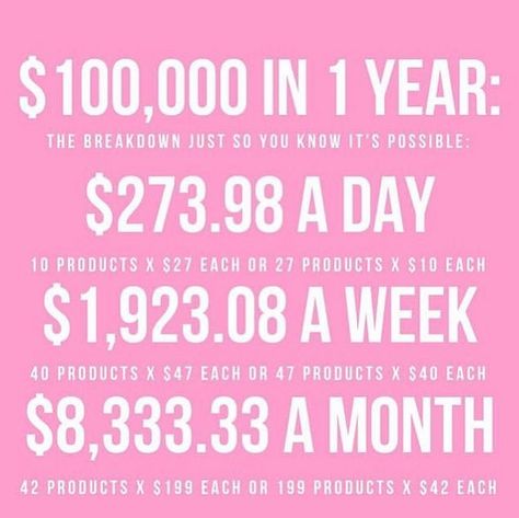 💕🦄✨JUST A LITTLE MORNING MOTIVATION 🦄✨💕ITS POSSIBLE PUTTING IN THAT WORK & FOCUS ✨💕🦄 . . . . . . . . . . #personalizedjewelry #love  #cute #nameearrings #nails #hair #beauty  #pretty #pink #newyear  #2019 #chicago #followforfollowback #follow #followtrain #followback #like #friday #jewelry #shop #namechain #kimkardashian #girlboss #marketing #bambooearrings #nameplate Vendor List, What Is Your Goal, Just So You Know, Holiday Cocktail Recipe, Bear Cakes, Christmas Cocktails Recipes, Morning Motivation, Take The First Step, Marketing Plan