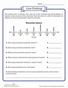 freeeducation.com/worksheets for second grade | Line Plot Worksheet | Classroom-Graphing Plot Worksheet, Measurement Lessons, Line Plot Worksheets, Maths Fun, Reading Graphs, Measurement Kindergarten, Plot Lines, Plot Graph, Elementary Writing Prompts