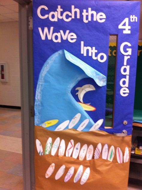 Beach door Catch the Wave into, or you could do  "Surf into...." Beach Classroom Door, Beach Classroom Theme, Beach Bulletin Boards, Emoji Classroom Theme, Classroom Theme Ideas, Beach Classroom, Beach Theme Classroom, Nautical Classroom, Bulletin Boards Theme