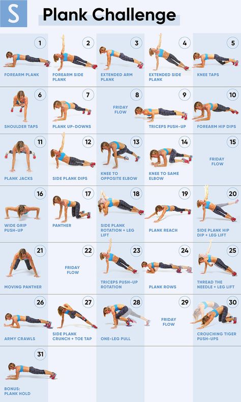 30 Day Plank Challenge Before And After, Planking Challenge 30 Day, Planks Challenge 30 Day, Side Planks How To Do A, 21 Day Exercise Challenge, Planksgiving Challenge 30 Day, Plank Workout Aesthetic, Side Plank Exercises, Plank Challenge 30 Day Beginners