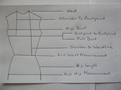 Rhonda's Creative Life: Drafting The Basic Bodice, Taking Measurements Basic Bodice Pattern, Basic Bodice, Sewing Measurements, Taking Measurements, Diy Fashion Projects, Bodice Pattern, Techniques Couture, Aprons Patterns, Pattern Drafting