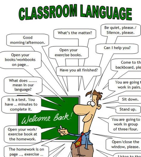 The language spoken in the lessons is English. Here are some phrases you should know, understand, or be able to use... Classroom Sentences For Teachers, Classroom English For Teachers, Classroom Language For Teachers, English In Classroom, Classroom Sentences, Classroom English, Aktiviti Prasekolah, Tatabahasa Inggeris, Materi Bahasa Inggris