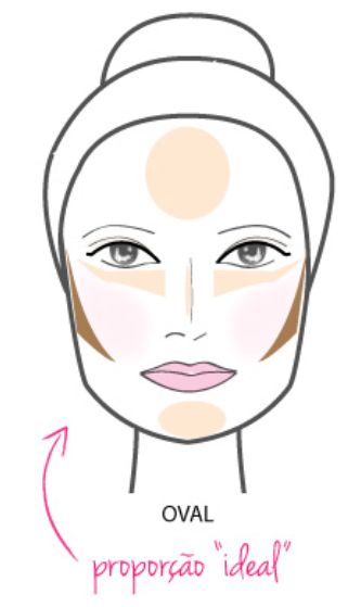 Contouring - Oval Faces Face Shape Contour, Oval Face Makeup, Corrective Makeup, Casual Makeup, Makeup Artist Tips, Color Me Beautiful, Oval Face Shapes, Oval Face, Stage Makeup