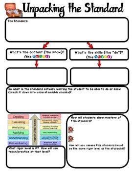 **NOW FILLABLE!!!**We are about to have a Professional Learning where the teachers will need to practice understanding how to "unpack" standards.  I always feel this is easier to many if they have some type of graphic organizer to help them "see" how to do it.  I made this one to help them practice.  I hope it can help you or your co-workers with this concept.I have a much more in depth process/graphic organizer available as well.  Please look at it as well to see how it can help you.  https://w Teacher Leadership, College Resources, Teaching Secondary, Teachers Toolbox, Literacy Coaching, 8th Grade Ela, School Leadership, Teacher Boards, Effective Teaching