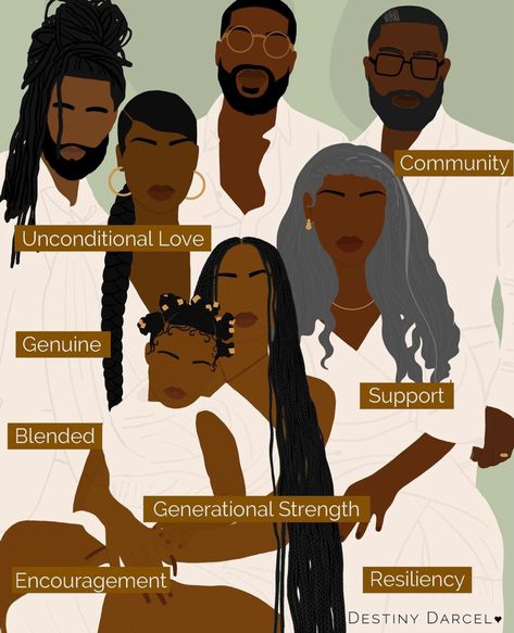 Black Art Family, Black Family Artwork, Black Family Art Paintings, Black Family Cartoon, Black Family Art, Academy Branding, Notion Images, Custom Illustrated Family Portrait, Black Cartoons