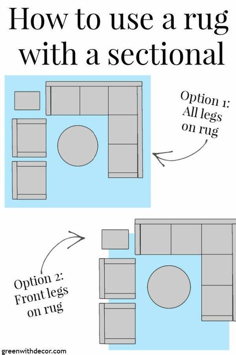 Rug Layout Living Room Sectional, Rug Layout Living Room, What Size Rug For Living Room, Living Room Rug Layout, Rug Size Guide Living Room, Sectional Couch Layout, Rug Layout, What Size Rug, Rugs Layout