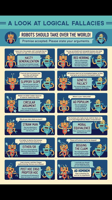 Logical Fallacies, The Internet, Internet