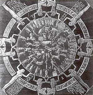 . Dendera Zodiac, Ancient Astronomy, 13th Zodiac Sign, Zodiac Circle, Alpha Centauri, Student Room, Big Dipper, Ancient Origins, Egyptian Mythology