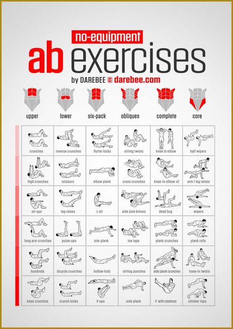 Home Ab Workout Men, Perut Six Pack, 6 Pack Abs Workout, Home Workout Men, Beginner Ab Workout, Fitness Memes, Sixpack Workout, Six Pack Abs Workout, Gym Abs