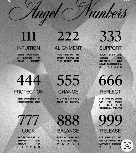 Seeing Repeating Numbers, Repeating Numbers, Alphabet Code, Spiritual Awakening Signs, Witch Spirituality, Magic Spell Book, Angel Number Meanings, Wiccan Spell Book, Witchcraft Spell Books