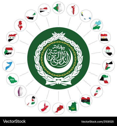 Arab League, Vector Images, Vector Free, Royalty Free, Art