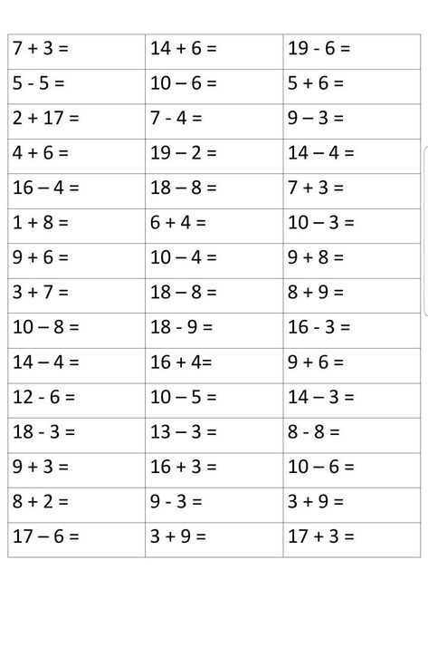 Easy Math Worksheets, Kindergarten Math Worksheets Free, Kraf Kertas, Math Addition Worksheets, First Grade Math Worksheets, Mathematics Worksheets, 2nd Grade Math Worksheets, Math Tutorials, 1st Grade Math Worksheets