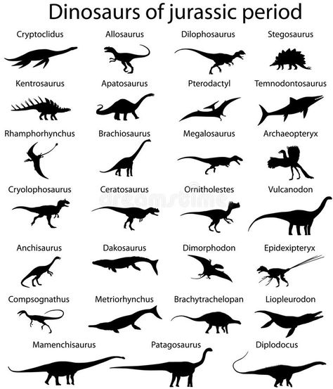 Dinosaurs of jurassic period. Silhouettes of dinosaurs of jurassic period of mes , #sponsored, #period, #Silhouettes, #Dinosaurs, #jurassic, #era #ad Types Of Dinosaurs, Batman Cowl, Mesozoic Era, Dinosaur Birthday Theme, Jurassic Period, Dinosaur Tattoos, Dinosaur Silhouette, Dinosaur Posters, Dinosaur Images