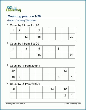 Counting practice 1-20 worksheets. Students fill in the missing numbers between 1 and 20. Free numbers and counting worksheets from K5 Learning. Count And Write Worksheets 1-20, Comparing Numbers Worksheet, Fill In The Missing Numbers, Kumon Math, Year 1 Maths, Counting To 120, Counting By 5's, Counting Practice, Early Science