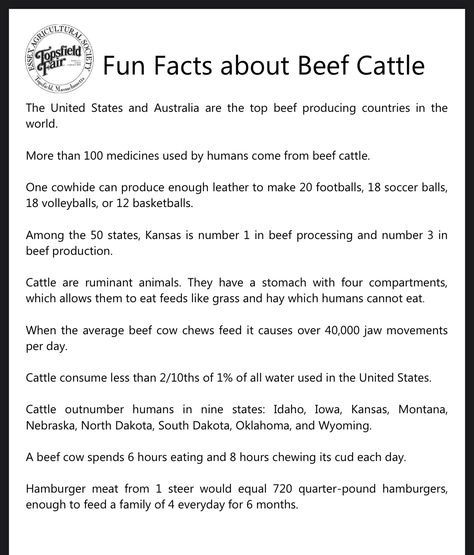 Beef Poster Ideas 4-h, Ffa Advisor, Demonstration Ideas, 4-h Poster Ideas, Demonstration Speech, Animal Knowledge, Livestock Judging, Beef Farming, Fair Poster