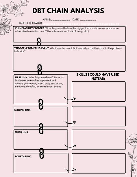 DBT Chain Analysis offers a tool to examine and further understand a particular problematic behavior or event. It involves breaking down the chain of events leading to the problem behavior, to gain insight into patterns, and work toward changing those patterns by developing strategies to better manage these problematic behaviors. Chain Analysis Dbt, Dbt Chain Analysis, Dbt Chain Analysis Worksheet, Behavior Chain Analysis, Dbt Emotional Regulation Worksheet, Counselling Tools, Dbt Therapy, Counseling Techniques, Dbt Skills
